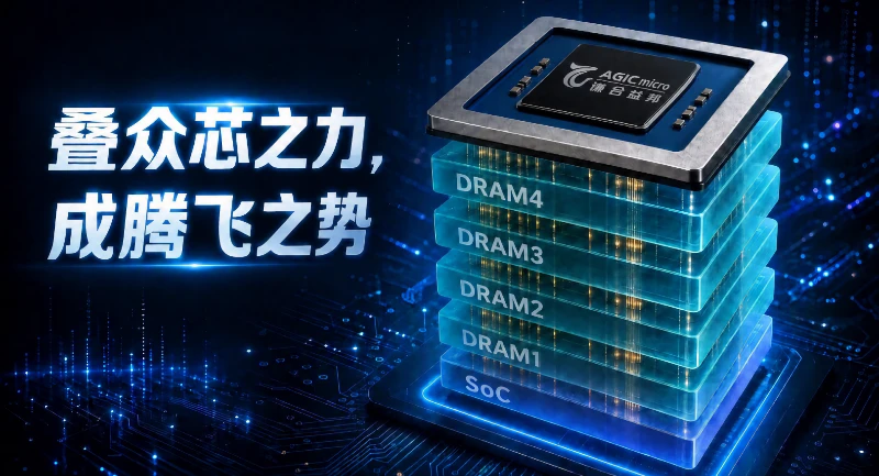 谦合益邦打造全球首款4层3D DRAM存算一体芯片